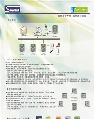 咸寧ID卡考勤機 智能管理新選擇，價格與性能并重